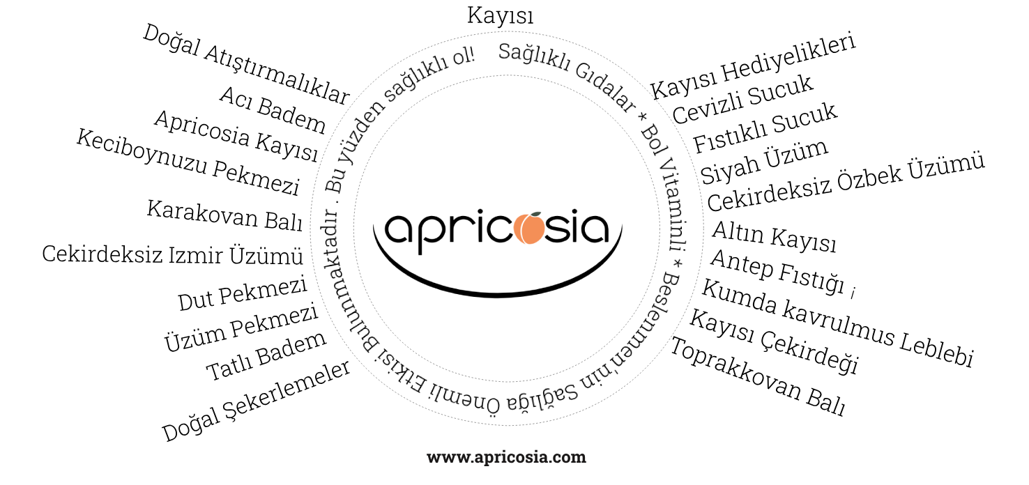 Kayısı, Kuru Kayısı ve Kuru Meyve Fiyatları – Apricosia